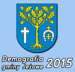 Demografia gminy 2015